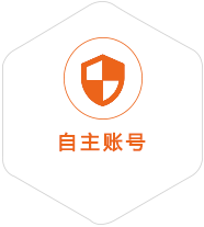 成华到加拿大国际快递